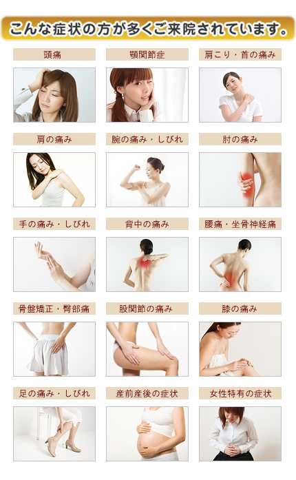 来院されている症状
