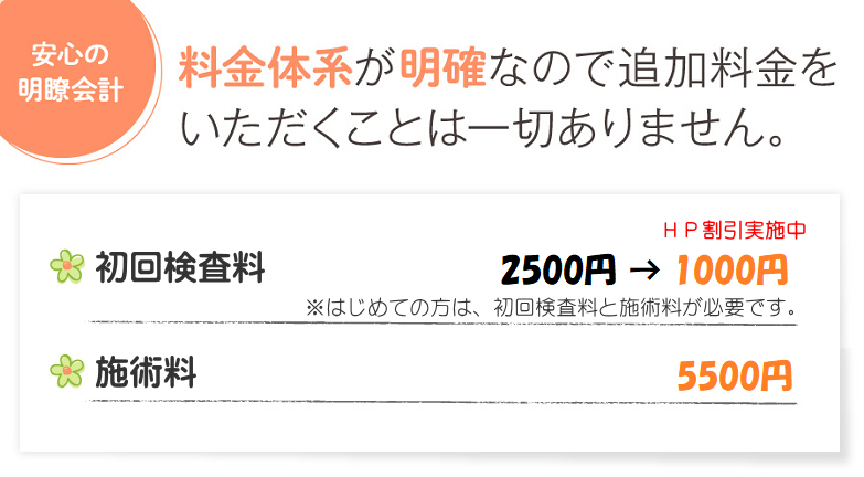 施術料金について